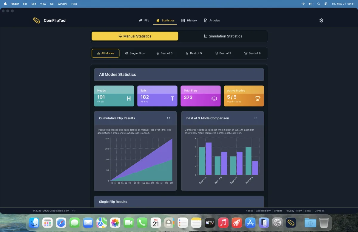 CoinFlipTool running in a full-size desktop window with the complete statistics layout.